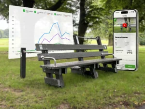 QR-FIT bank met app en dashboard
